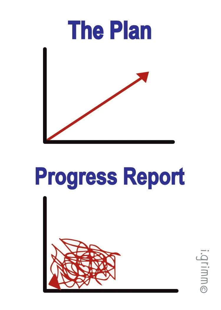Fridge Magnet,  The Plan, Progress Report - Image 1