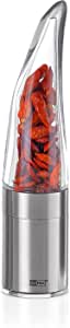 Chili Cutter Acrylic - Image 1