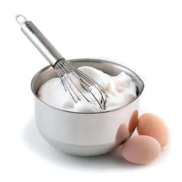 Balloon Whisks - Image 2