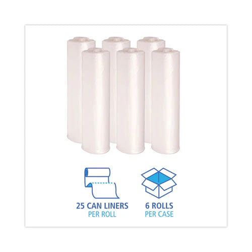 High-density Can Liners, 45 Gal, 19 Mic, 40" X 46", Natural, 25 Bags/roll, 6 Rolls/carton - Image 2