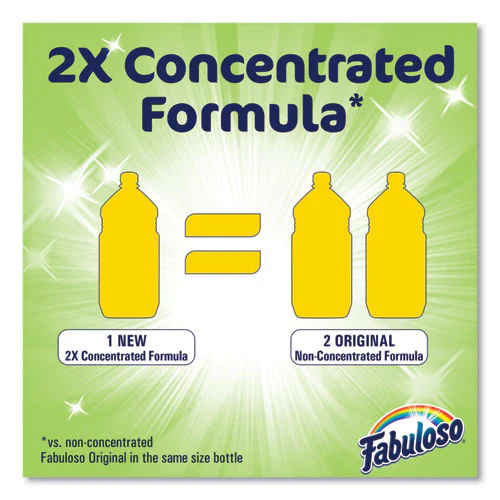 Multi-use Cleaner, Lemon Scent, 169 Oz Bottle - Image 2