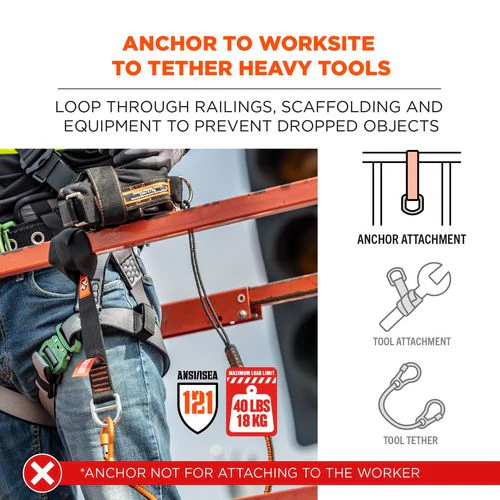 Squids 3176 Anchor Choke Strap For Tool Tethering, 40 Lb Max Safe Working Capacity, 24" Long, Black, Ships In 1-3 Bus Days - Image 3
