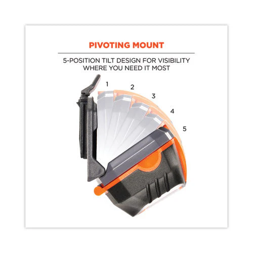 Skullerz 8981 Hard Hat Led Light, Orange, Ships In 1-3 Business Days - Image 2