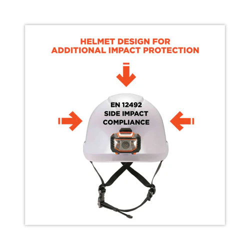 Skullerz 8974led Class E Safety Helmet W/8981 Universal Led Headlamp, 6-pt Ratchet Susp, White, Ships In 1-3 Business Days - Image 2