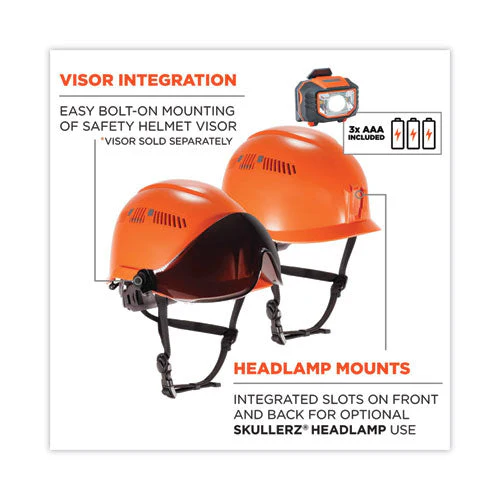 Skullerz 8975led Class C Safety Helmet W/8981 Universal Led Headlamp, 6-pt Ratchet Susp, Orange, Ships In 1-3 Business Days - Image 2