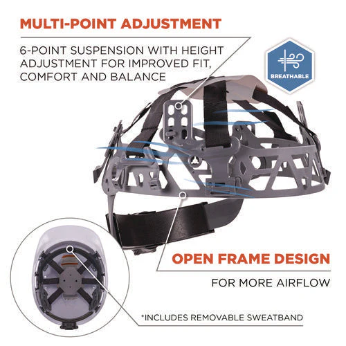 Skullerz 8966 Class C Lightweight Cap-style Hard Hat, Adjustable Venting, 6-pt Rachet Suspension, White,ships In 1-3 Bus Days - Image 3