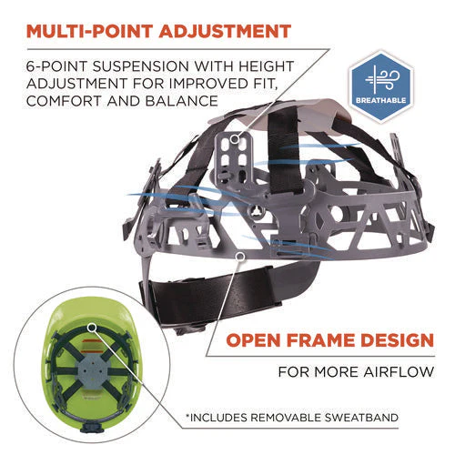 Skullerz 8967 Class E Lightweight Cap-style Hard Hat, 6-point Rachet Suspension, Lime, Ships In 1-3 Business Days - Image 3