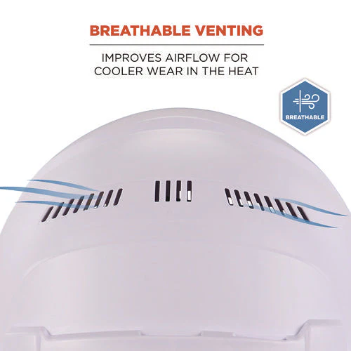 Skullerz 8968 Class C Lightweight Full Brim Hard Hat, Adjustable Venting, 6-pt Rachet Suspension, White,ships In 1-3 Bus Days - Image 3
