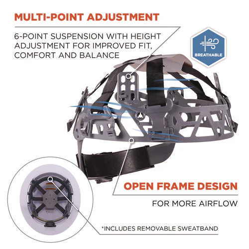 Skullerz 8969 Class E Lightweight Full Brim Hard Hat, 6-point Rachet Suspension, White, Ships In 1-3 Business Days - Image 2