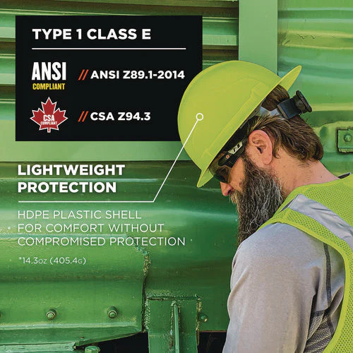 Skullerz 8969 Class E Lightweight Full Brim Hard Hat, 6-point Rachet Suspension, Lime, Ships In 1-3 Business Days - Image 3