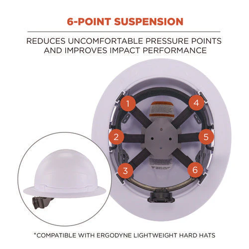 Skullerz 8986 6-point Hard Hat Suspension Replacement, Gray, Ships In 1-3 Business Days - Image 3