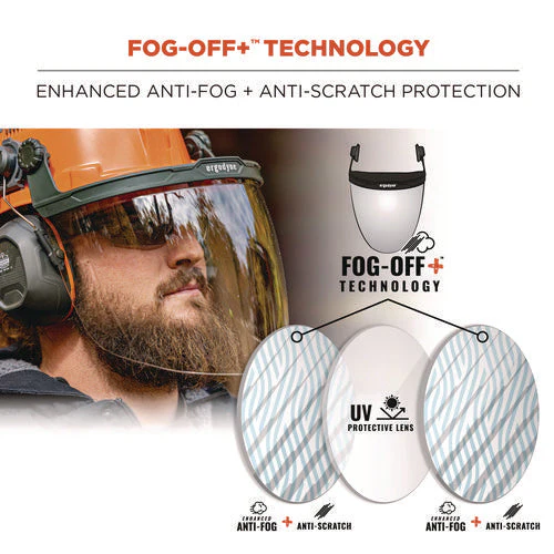 Skullerz 8994 Anti-scratch/anti-fog Hard Hat Face Shield, Cap-style/safety Helmet Adapter, Clear Lens, Ships In 1-3 Bus Days - Image 2