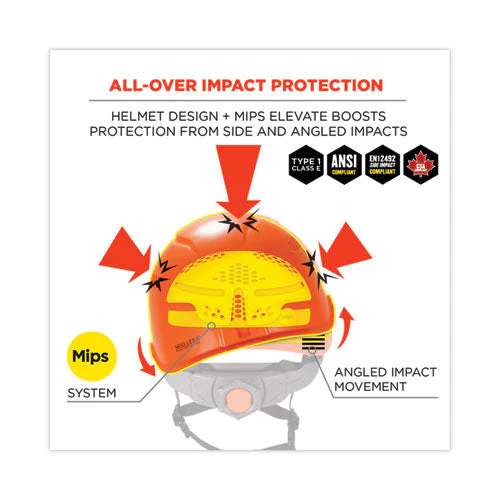 Skullerz 8974-mips Class E Safety Helmet With  Mips Elevate Ratchet Suspension, Orange, Ships In 1-3 Business Days - Image 3