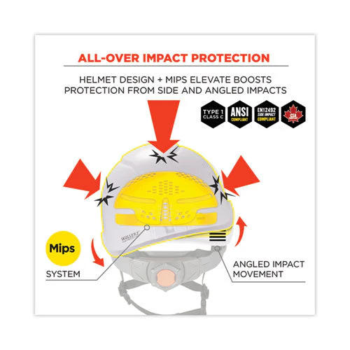 Skullerz 8975-mips Class C Safety Helmet With Mips Elevate Ratchet Suspension, White, Ships In 1-3 Business Days - Image 2