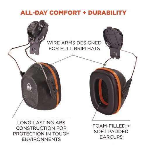 Skullerz 8880 Nrr 26db Hard Hat Mounted Earmuffs, Full Brim, Gray, Ships In 1-3 Business Days - Image 3