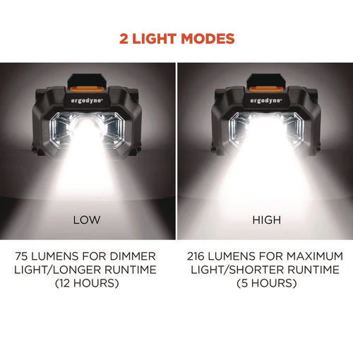 Skullerz 8978 Intrinsically Safe Headlamp Light, Black, Ships In 1-3 Business Days - Image 3