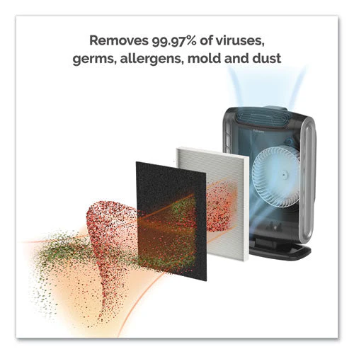 Hepa And Carbon Filtration Air Purifiers, 200 To 400 Sq Ft Room Capacity, Black - Image 2