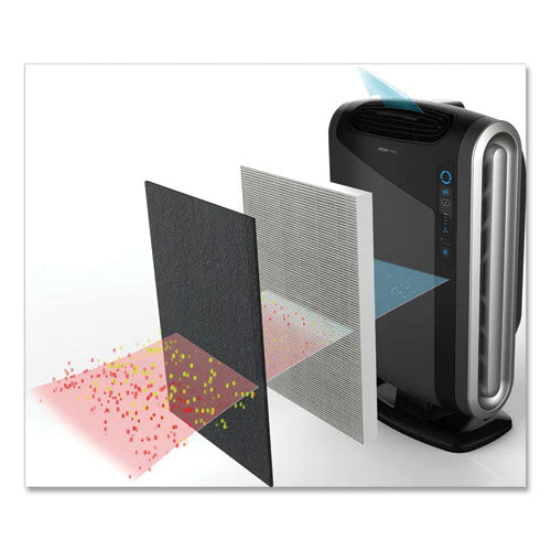 Hepa And Carbon Filtration Air Purifiers, 300 To 600 Sq Ft Room Capacity, Black - Image 2