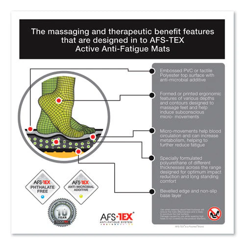 Afs-tex 6000x Anti-fatigue Mat, Rectangular, 23 X 67, Midnight Black - Image 3
