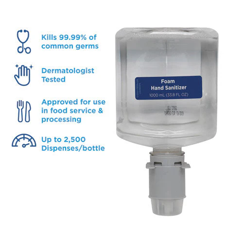 Pacific Blue Ultra Foam Hand Sanitizer Refill For Manual Dispensers, 1,000 Ml, Fragrance-free, 4/carton - Image 2