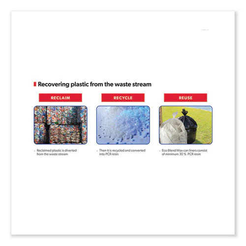 Eco Blend Max Can Liners, 33 Gal, 0.8 Mil, 33" X 39", Blue, 25 Bags/roll, 8 Rolls/carton - Image 3