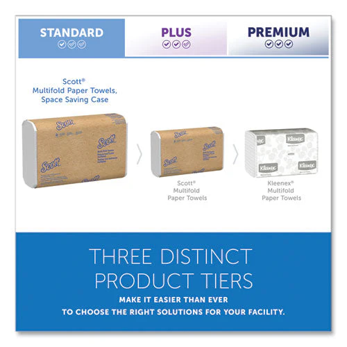 Essential Multi-fold Towels, Absorbency Pockets, 1-ply, 9.2 X 9.4, White, 250/pack, 16 Packs/carton - Image 3