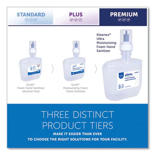 Super Moisturizing Foam Hand Sanitizer, 1,200 Ml Cassette, Unscented, 2/carton - Image 3