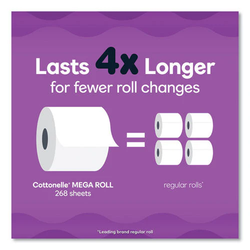 Ultra Comfortcare Toilet Paper, Soft Tissue, Mega Rolls, Septic Safe, 2-ply, White, 284/roll, 12 Rolls/pack, 48 Rolls/carton - Image 2