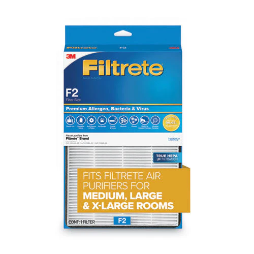 Premium True Hepa Room Air Purifier Filter, 8.89 X 15, 4/carton - Image 3
