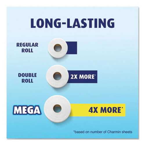 Essentials Strong Bathroom Tissue, Septic Safe, 1-ply, White, 451/roll,12 Rolls/pack - Image 2