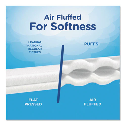 White Facial Tissue, 2-ply, 180 Sheets/box - Image 3