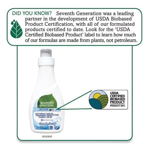 Natural Liquid Fabric Softener, Free And Clear/unscented 32 Oz Bottle - Image 2