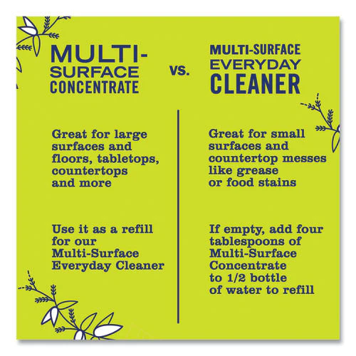 Clean Day Multi-surface Concentrate, Lemon Verbena, 32 Oz Bottle - Image 2