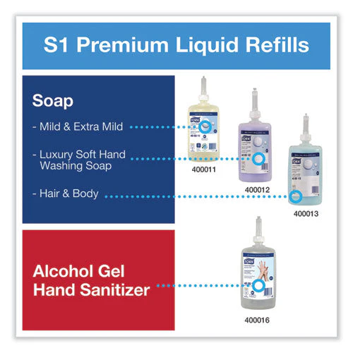 Elevation Liquid Skincare Dispenser, 1 L Bottle; 33 Oz Bottle, 4.4 X 4.5 X 11.5, White - Image 3