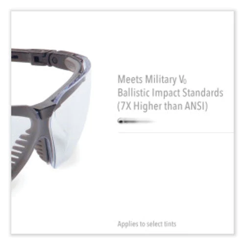 Genesis Safety Eyewear, Black Nylon Frame, Clear Polycarbonate Lens - Image 2