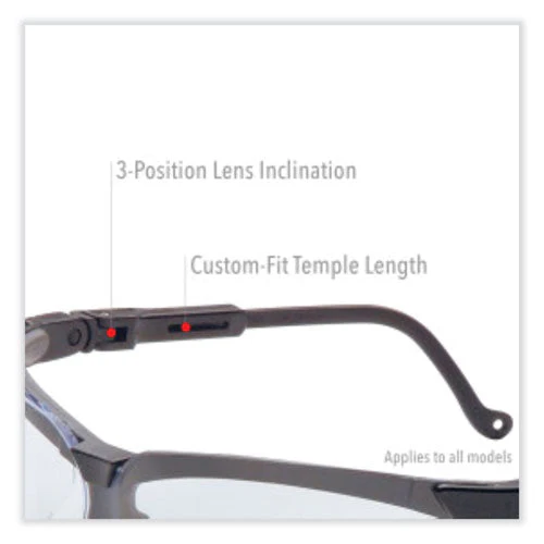 Genesis Safety Eyewear, Black Nylon Frame, Clear Polycarbonate Lens - Image 3