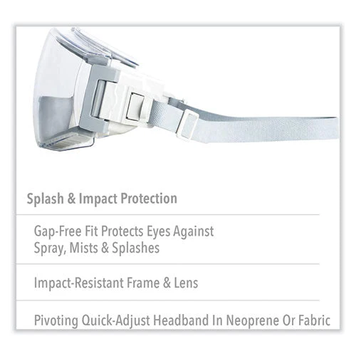 Stealth Safety Goggles, Clear Hydroshield Anti-fog/anti-scratch Lens, Clear/gray Frame - Image 3