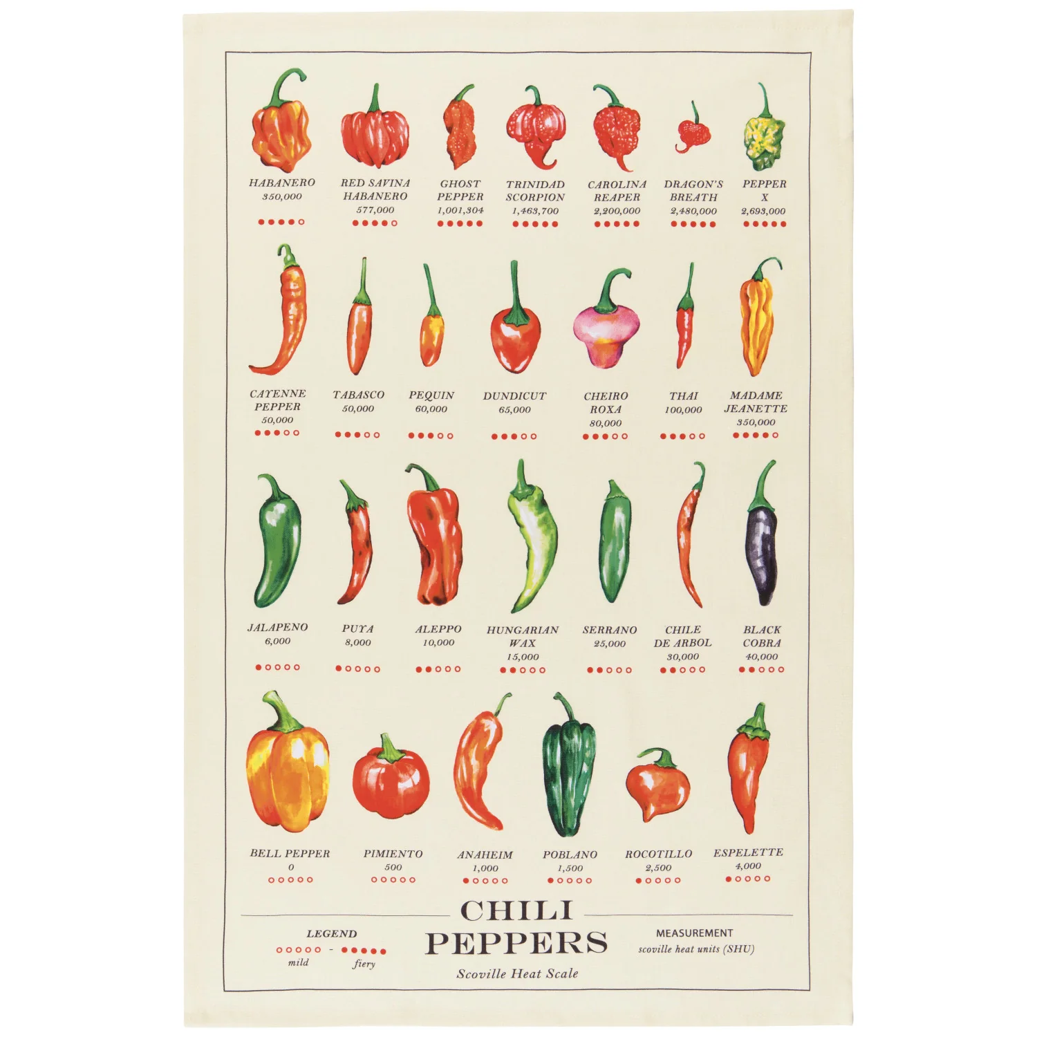 Tea Towel - Chili Pepper - Image 1