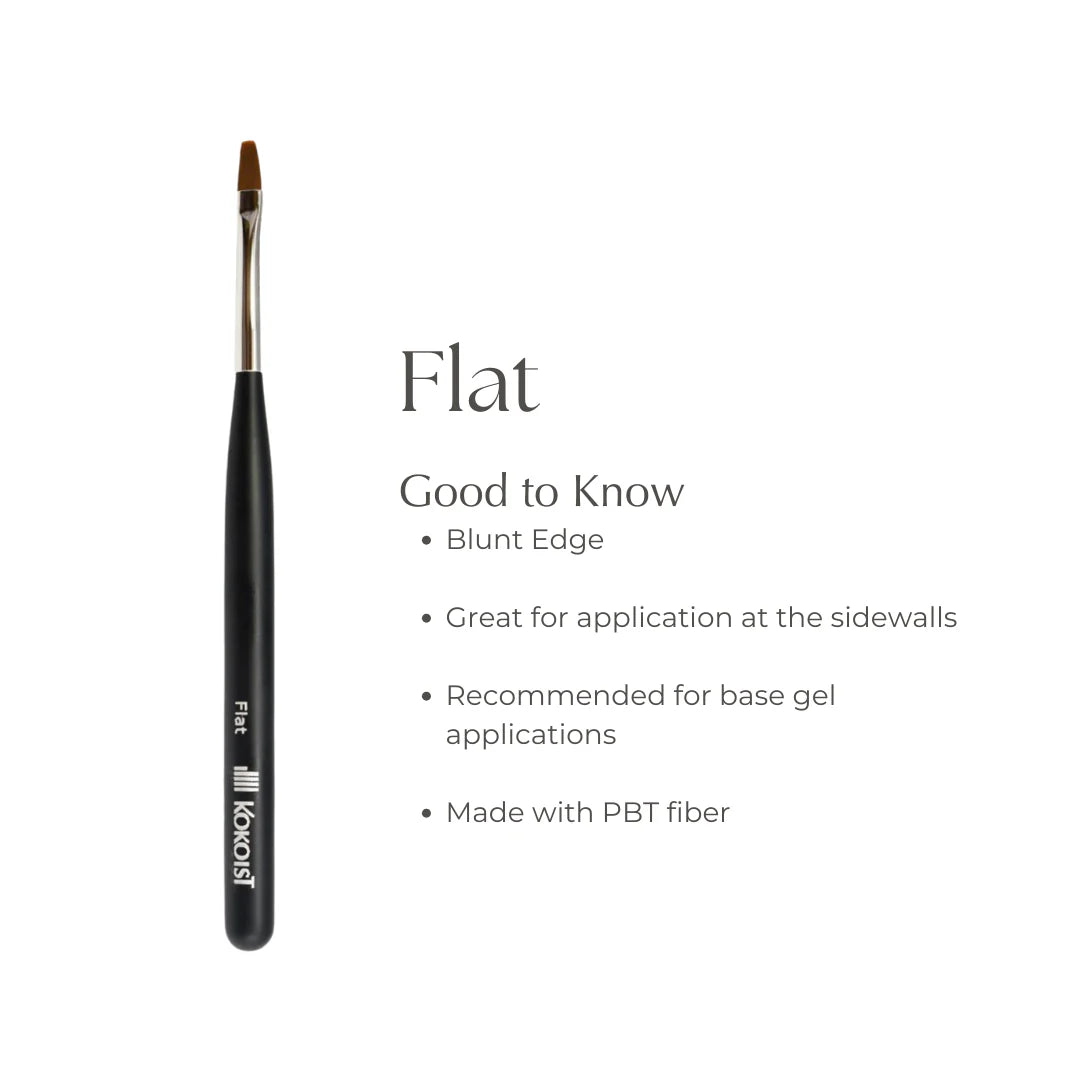 Kokoist - Flat Brush - Image 3