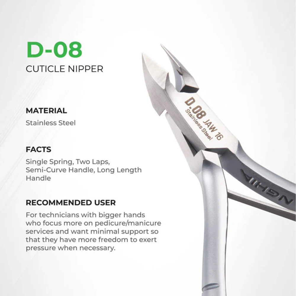 Nghia - D-08 Cuticle Nipper - Image 3