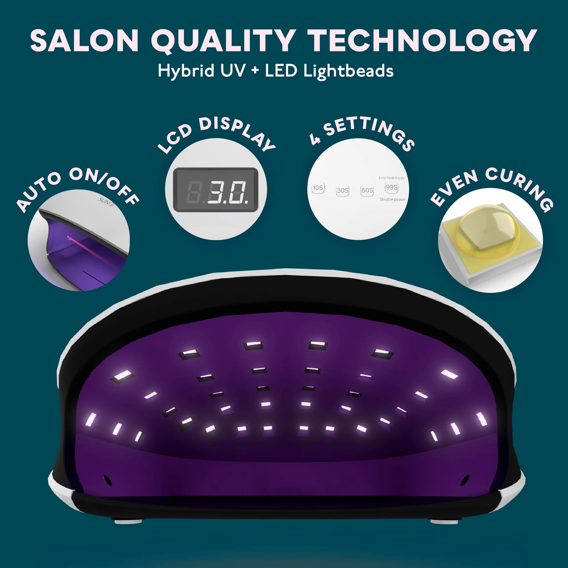 SUNUV SUN4 UV LED Nail Lamp - Image 3