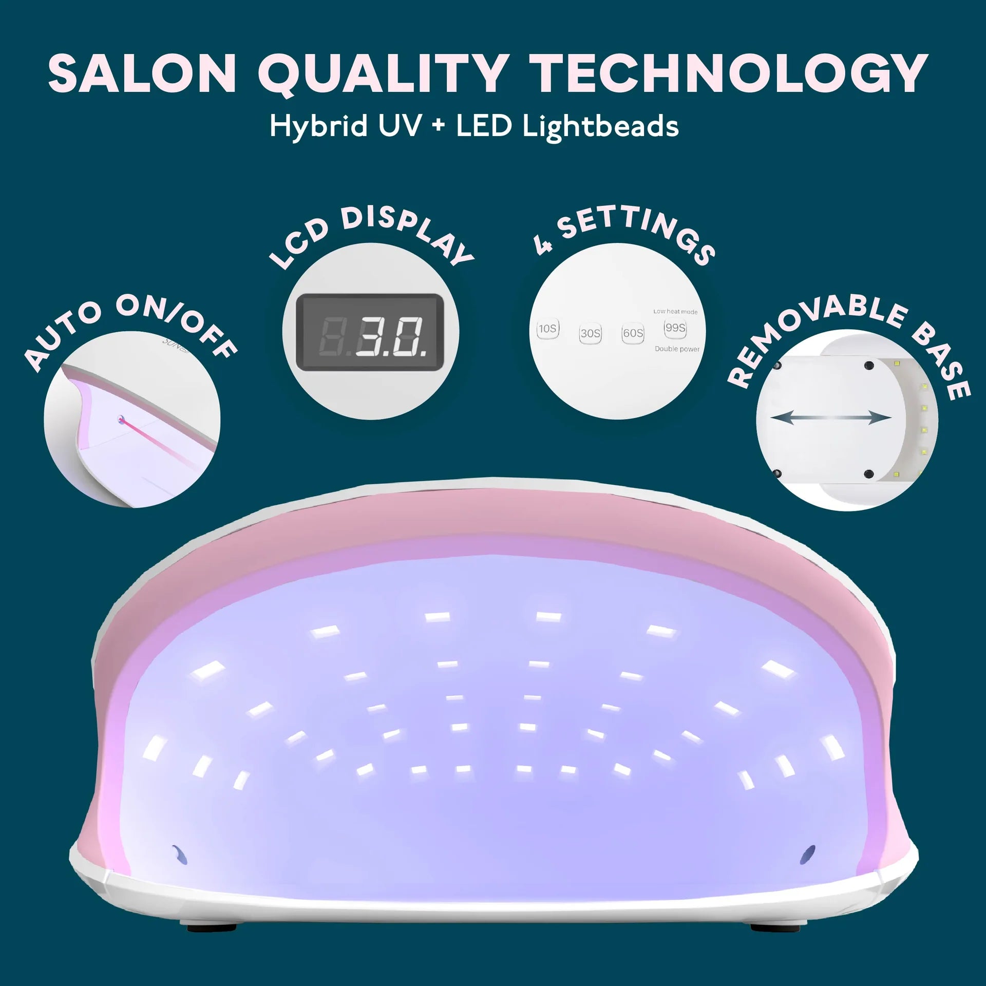 SUNUV SUN4S UV LED Nail Lamp Pink - Image 3