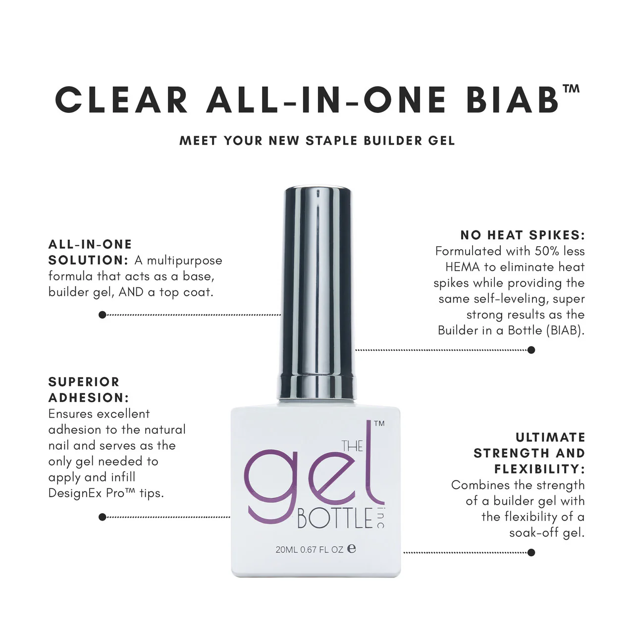 The GelBottle - Clear All In One BIAB Builder Gel, 20 ml - Image 2