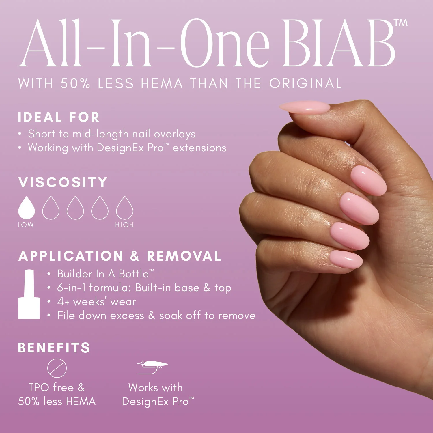 The GelBottle - Dewy BIAB Builder Gels - Image 3