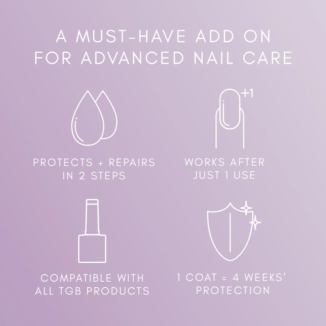 The GelBottle - HypoFix Repair Serum, 20ml - Image 3