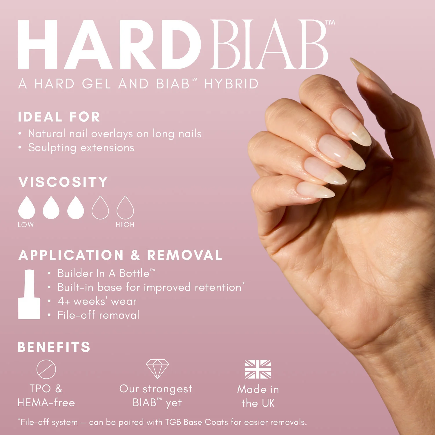 The GelBottle - Skye Hard Builder Gel BIAB, 20ml - Image 3